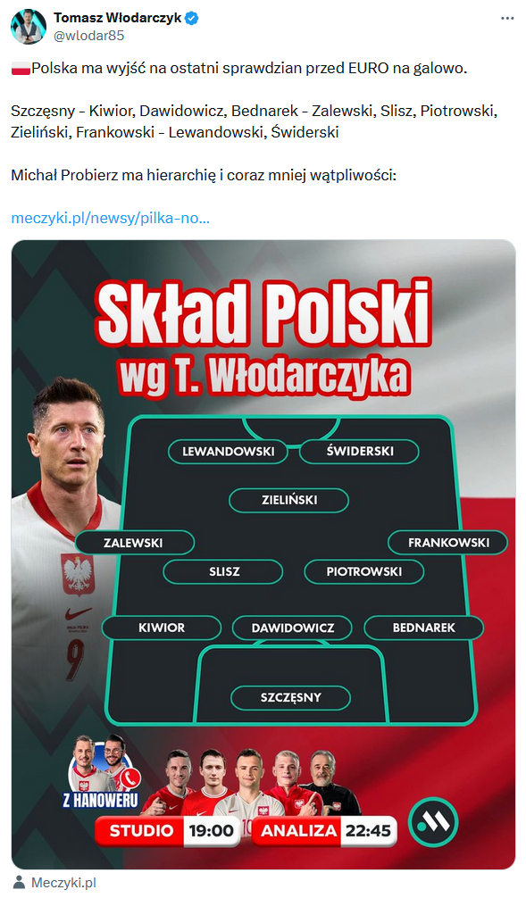 SKŁAD reprezentacji Polski na Turcję według Tomasza Włodarczyka!